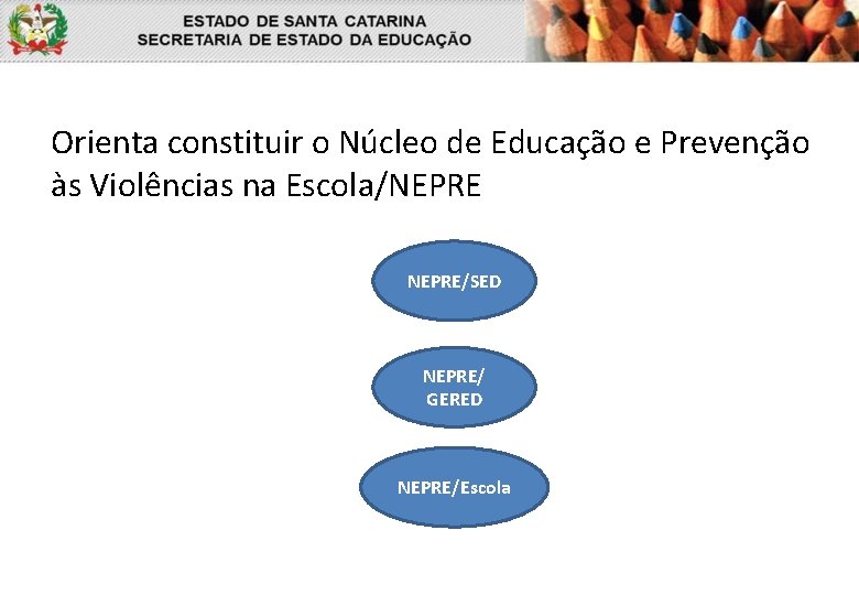 Orienta constituir o Núcleo de Educação e Prevenção às Violências na Escola/NEPRE/SED NEPRE/ GERED