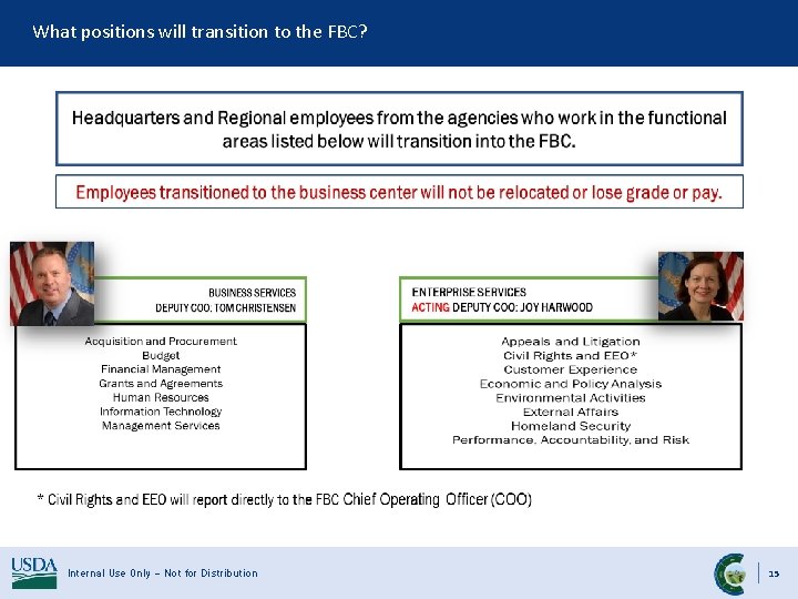 What positions will transition to the FBC? Internal Use Only – Not for Distribution