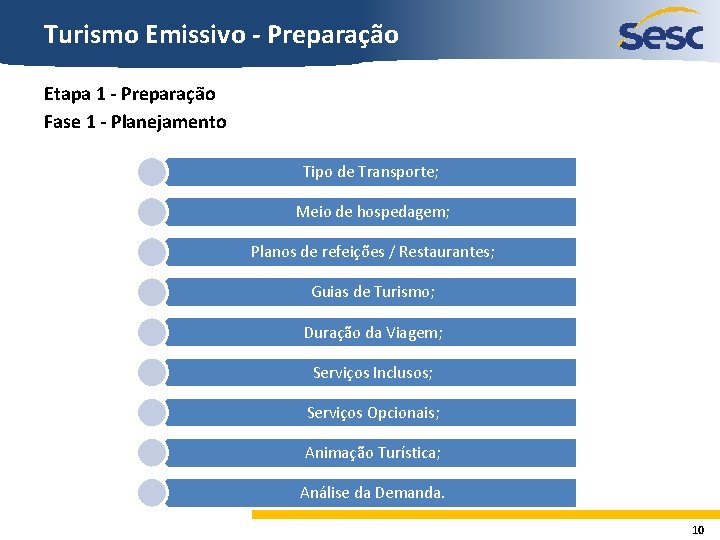 Turismo Emissivo - Preparação Etapa 1 - Preparação Fase 1 - Planejamento Tipo de