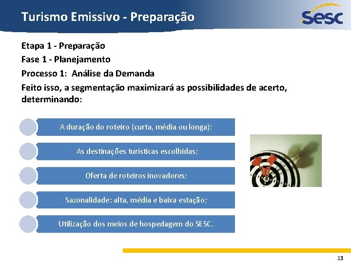 Turismo Emissivo - Preparação Etapa 1 - Preparação Fase 1 - Planejamento Processo 1: