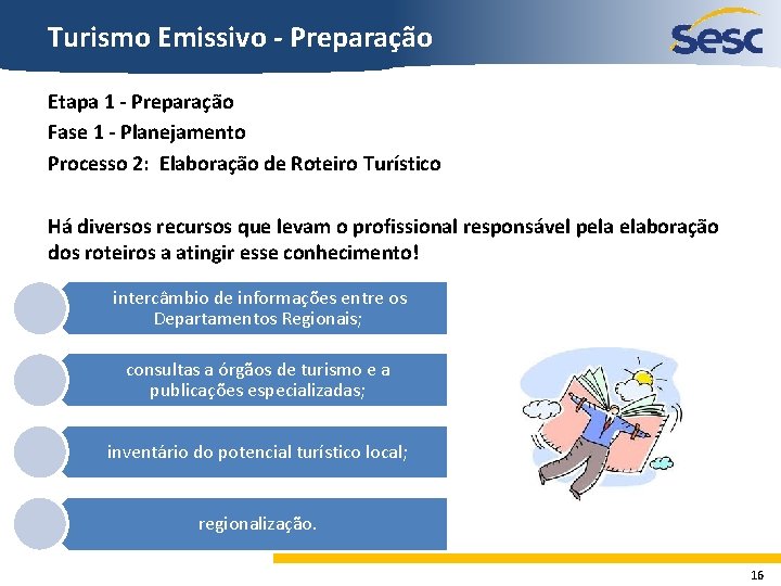 Turismo Emissivo - Preparação Etapa 1 - Preparação Fase 1 - Planejamento Processo 2: