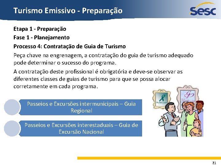 Turismo Emissivo - Preparação Etapa 1 - Preparação Fase 1 - Planejamento Processo 4: