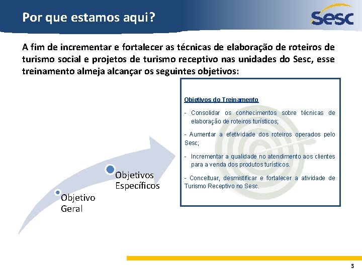 Por que estamos aqui? A fim de incrementar e fortalecer as técnicas de elaboração