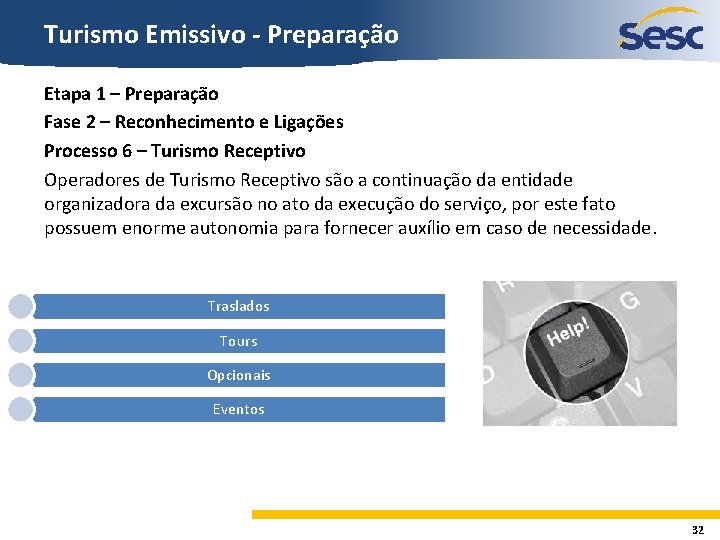 Turismo Emissivo - Preparação Etapa 1 – Preparação Fase 2 – Reconhecimento e Ligações