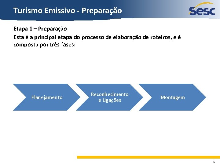 Turismo Emissivo - Preparação Etapa 1 – Preparação Esta é a principal etapa do