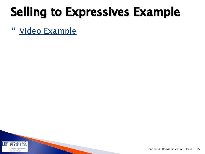 Selling to Expressives Example Video Example Chapter 4: Communication Styles 35 