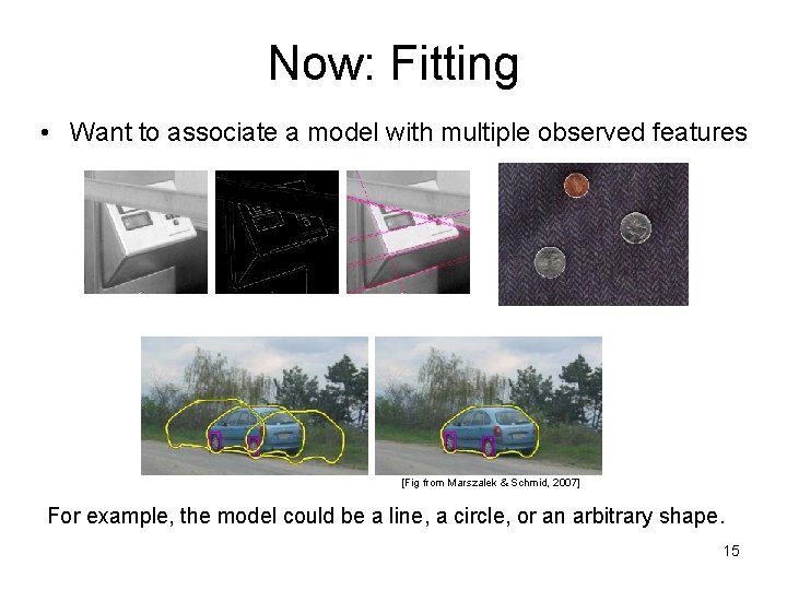 Now: Fitting • Want to associate a model with multiple observed features [Fig from