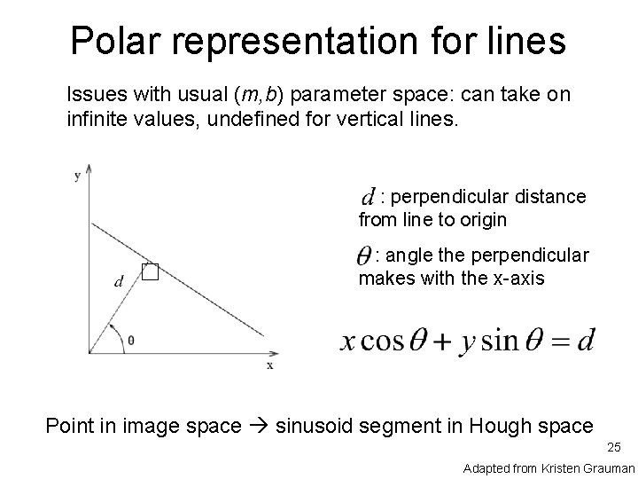 Polar representation for lines Issues with usual (m, b) parameter space: can take on