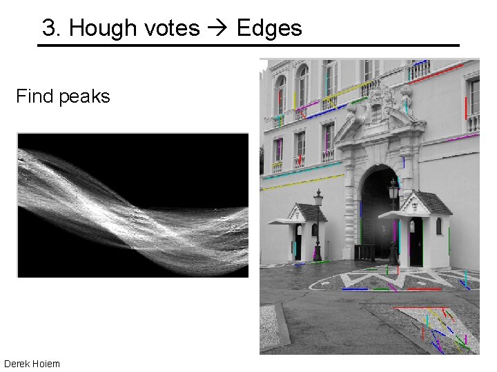 3. Hough votes Edges Find peaks Derek Hoiem 