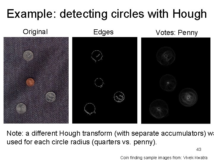 Example: detecting circles with Hough Original Edges Votes: Penny Note: a different Hough transform