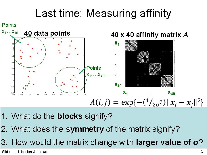 Last time: Measuring affinity Points x 1…x 10 40 data points 40 x 40