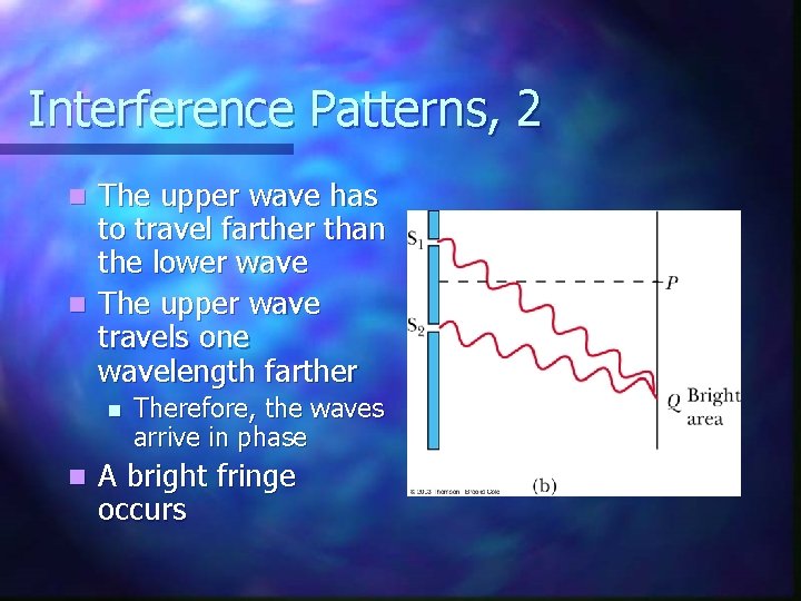 Interference Patterns, 2 The upper wave has to travel farther than the lower wave