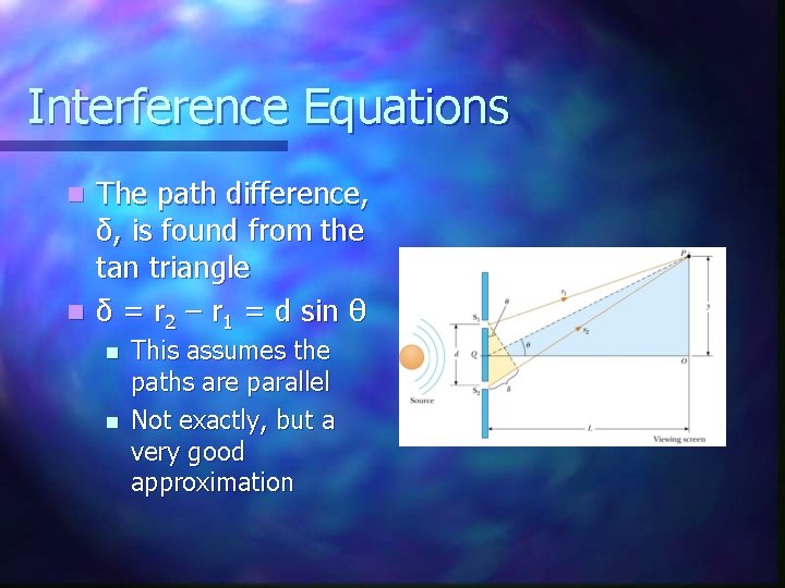 Interference Equations The path difference, δ, is found from the tan triangle n δ