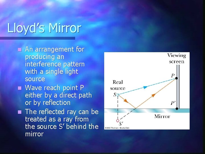 Lloyd’s Mirror An arrangement for producing an interference pattern with a single light source