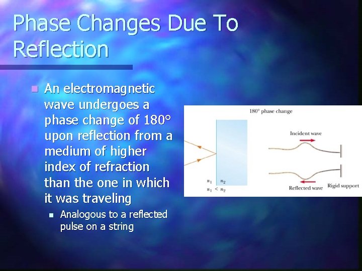 Phase Changes Due To Reflection n An electromagnetic wave undergoes a phase change of