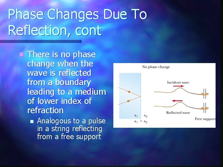 Phase Changes Due To Reflection, cont n There is no phase change when the