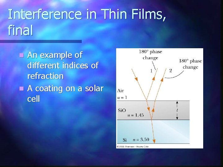 Interference in Thin Films, final An example of different indices of refraction n A