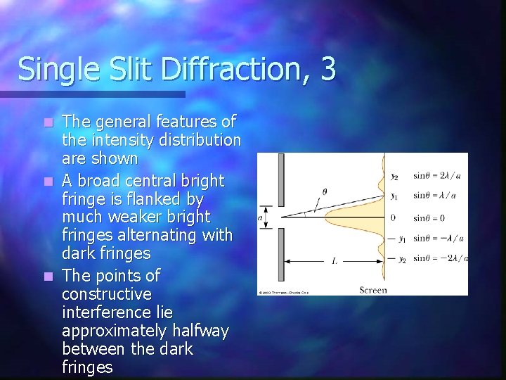 Single Slit Diffraction, 3 The general features of the intensity distribution are shown n