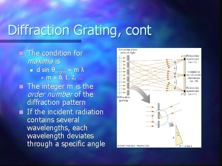 Diffraction Grating, cont n The condition for maxima is n d sin θbright =