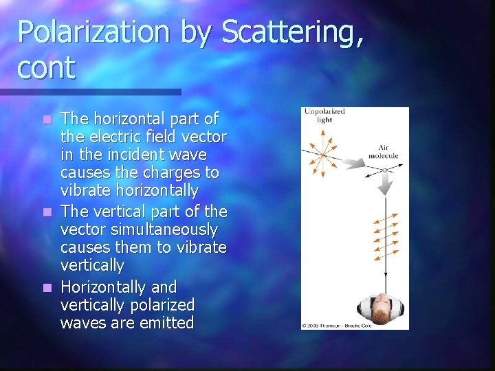 Polarization by Scattering, cont The horizontal part of the electric field vector in the