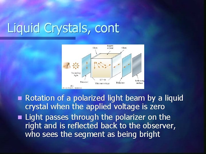 Liquid Crystals, cont Rotation of a polarized light beam by a liquid crystal when