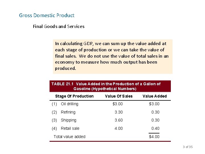 Gross Domestic Product Final Goods and Services In calculating GDP, we can sum up