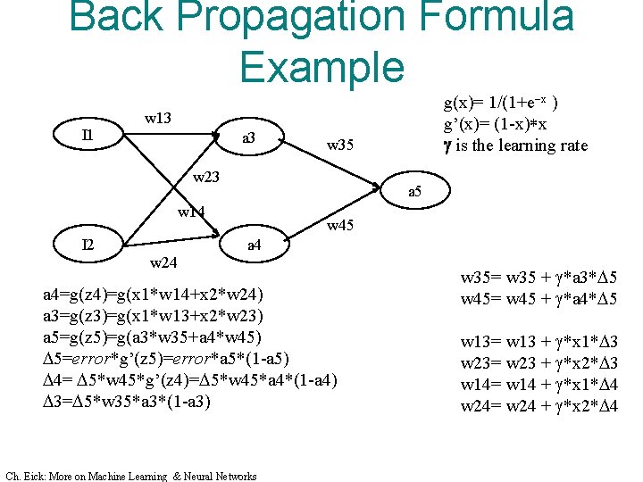 Back Propagation Formula Example I 1 g(x)= 1/(1+e-x ) g’(x)= (1 -x)*x g is