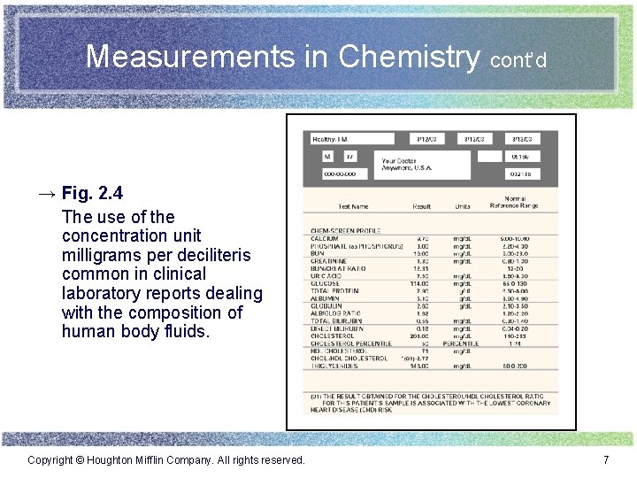 Measurements in Chemistry cont’d → Fig. 2. 4 The use of the concentration unit