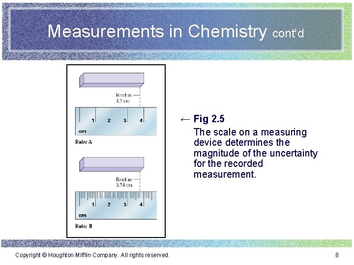 Measurements in Chemistry cont’d ← Fig 2. 5 The scale on a measuring device