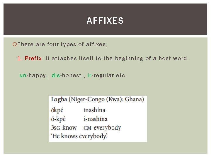 AFFIXES There are four types of affixes; 1. Prefix: It attaches itself to the