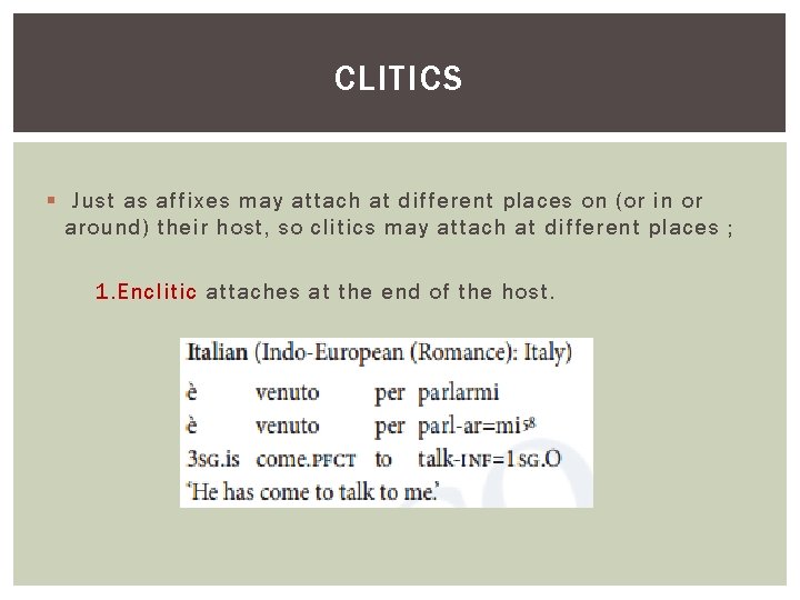 CLITICS § Just as affixes may attach at different places on (or in or