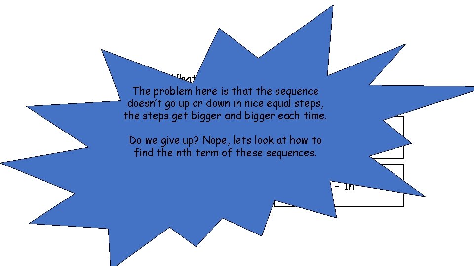 What is the nth term of. The problem-1, here is that sequence 5, 15