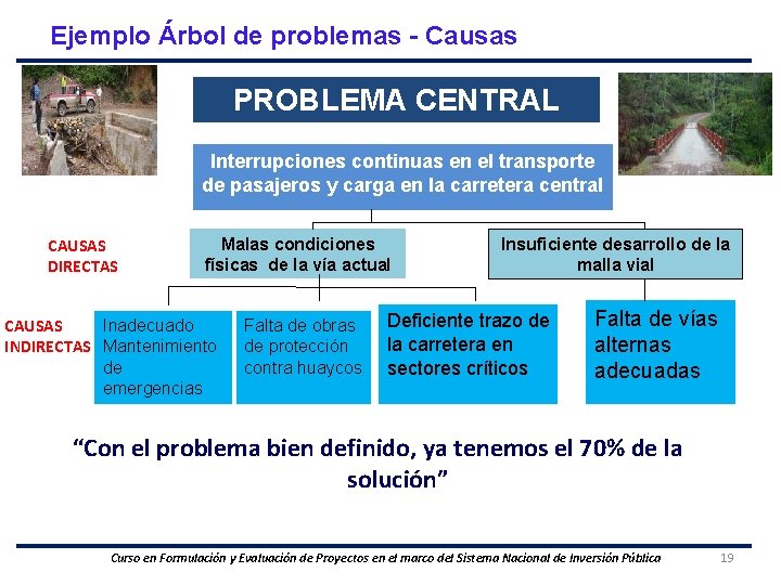 Ejemplo Árbol de problemas - Causas PROBLEMA CENTRAL Interrupciones continuas en el transporte de