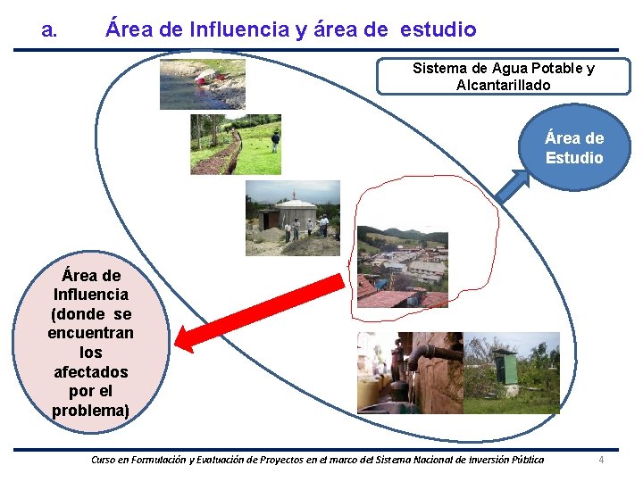 a. Área de Influencia y área de estudio Sistema de Agua Potable y Alcantarillado