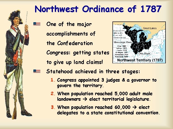 Northwest Ordinance of 1787 One of the major accomplishments of the Confederation Congress: getting Northwest Ordinance of 1787 One of the major accomplishments of the Confederation Congress: getting
