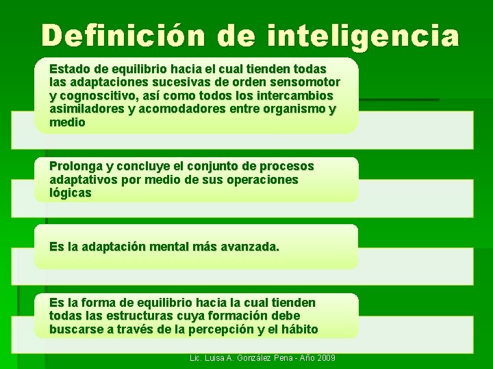 Definición de inteligencia Estado de equilibrio hacia el cual tienden todas las adaptaciones sucesivas Definición de inteligencia Estado de equilibrio hacia el cual tienden todas las adaptaciones sucesivas