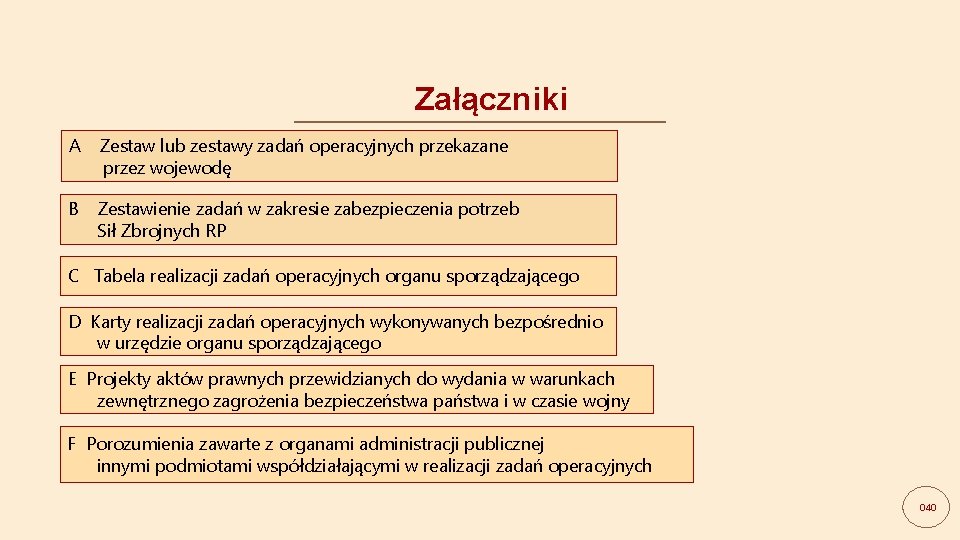 Załączniki A Zestaw lub zestawy zadań operacyjnych przekazane przez wojewodę B Zestawienie zadań w