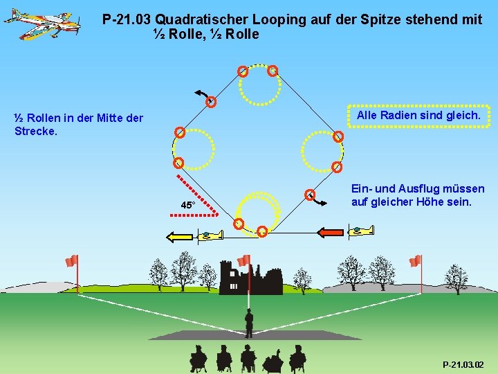 P-21. 03 Quadratischer Looping auf der Spitze stehend mit ½ Rolle, ½ Rolle Alle