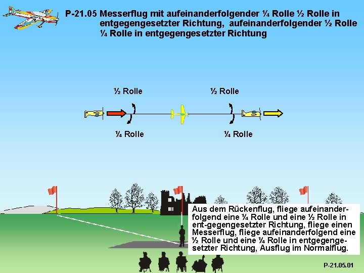 P-21. 05 Messerflug mit aufeinanderfolgender ¼ Rolle ½ Rolle in entgegengesetzter Richtung, aufeinanderfolgender ½