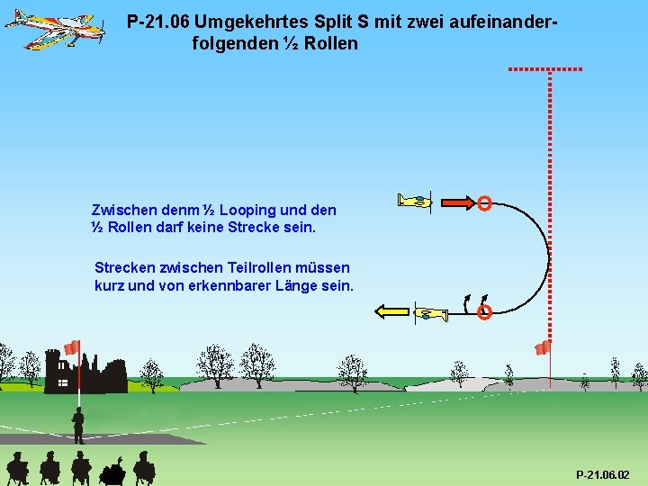 P-21. 06 Umgekehrtes Split S mit zwei aufeinanderfolgenden ½ Rollen Zwischen denm ½ Looping