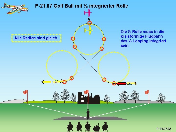 P-21. 07 Golf Ball mit ½ integrierter Rolle Alle Radien sind gleich. Die ½