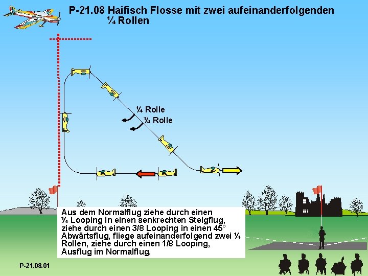 P-21. 08 Haifisch Flosse mit zwei aufeinanderfolgenden ¼ Rolle Aus dem Normalflug ziehe durch