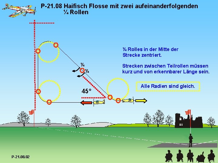 P-21. 08 Haifisch Flosse mit zwei aufeinanderfolgenden ¼ Rolles in der Mitte der Strecke