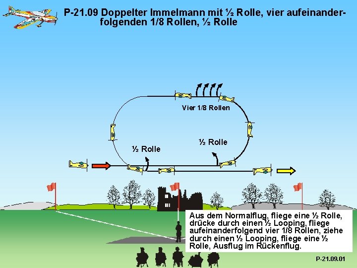 P-21. 09 Doppelter Immelmann mit ½ Rolle, vier aufeinanderfolgenden 1/8 Rollen, ½ Rolle Vier