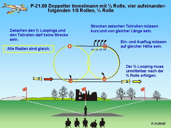 P-21. 09 Doppelter Immelmann mit ½ Rolle, vier aufeinanderfolgenden 1/8 Rollen, ½ Rolle Zwischen