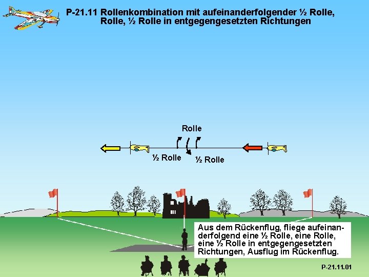 P-21. 11 Rollenkombination mit aufeinanderfolgender ½ Rolle, ½ Rolle in entgegengesetzten Richtungen Rolle ½