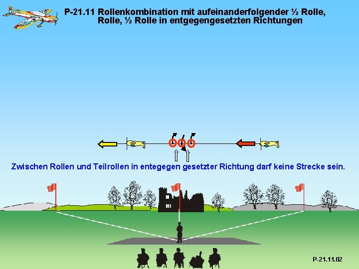 P-21. 11 Rollenkombination mit aufeinanderfolgender ½ Rolle, ½ Rolle in entgegengesetzten Richtungen Zwischen Rollen