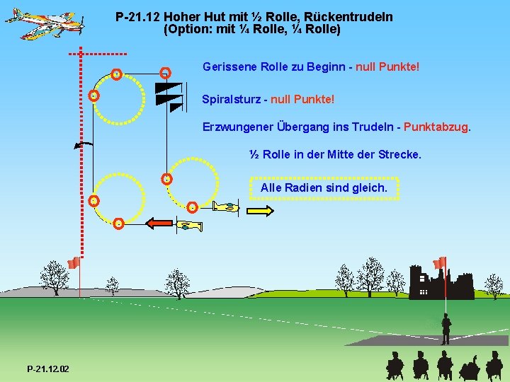 P-21. 12 Hoher Hut mit ½ Rolle, Rückentrudeln (Option: mit ¼ Rolle, ¼ Rolle)