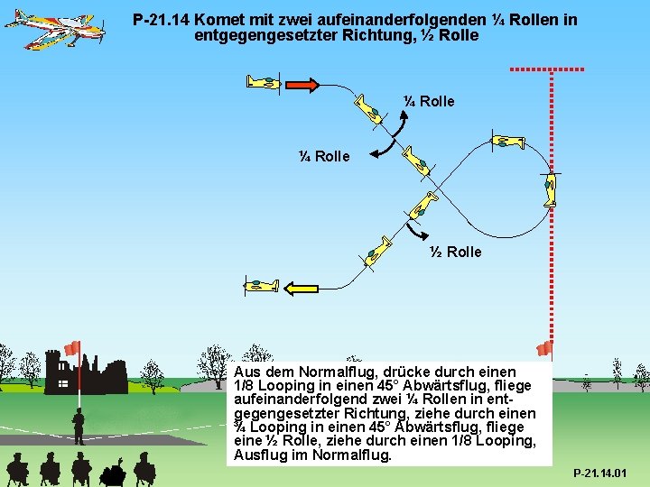 P-21. 14 Komet mit zwei aufeinanderfolgenden ¼ Rollen in entgegengesetzter Richtung, ½ Rolle ¼