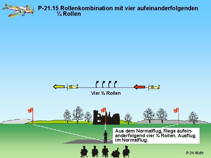 P-21. 15 Rollenkombination mit vier aufeinanderfolgenden ¼ Rollen Vier ¼ Rollen Aus dem Normalflug,